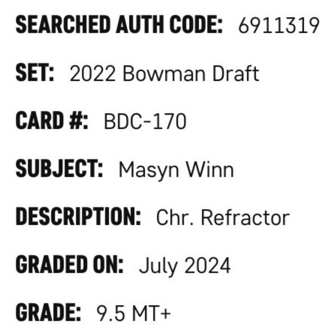Masyn Winn SGC 9.5 2022 Bowman Draft Chrome Refractor Card #BDC-170