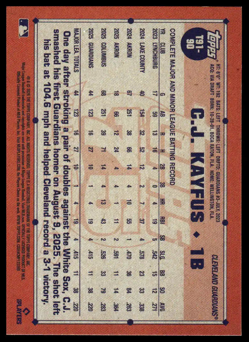 2026 Topps - C.J. Kayfus 1991 Topps Baseball (Series One) - Baseball #T91-90