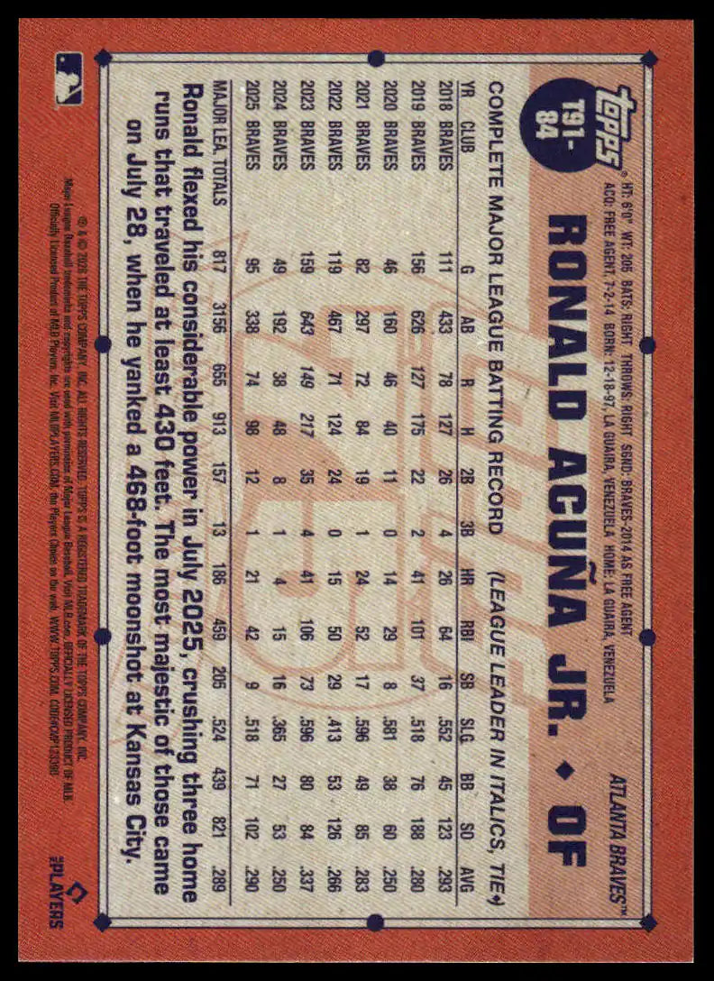 2026 Topps - Ronald Acuña Jr. 1991 Topps Baseball (Series One) - #T91-84