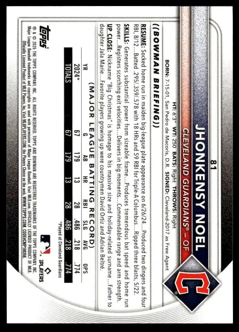 2025 Bowman - Jhonkensy Noel - Baseball #81
