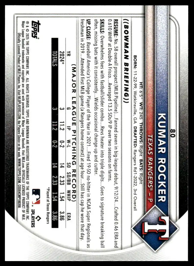 2025 Bowman - Kumar Rocker - Baseball #80