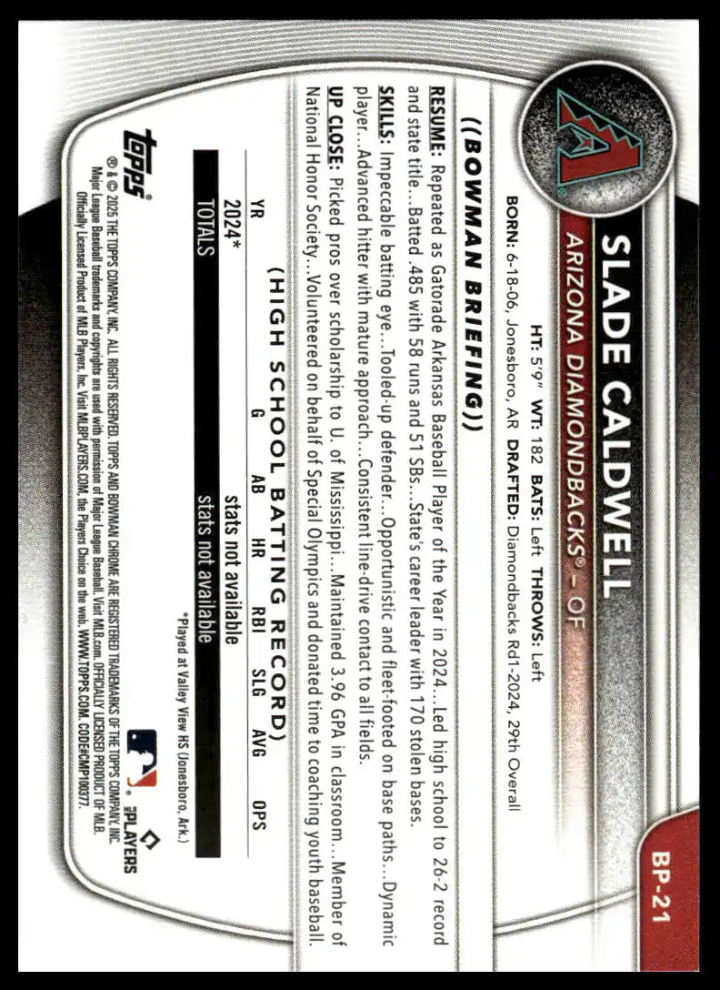 2025 Bowman - Slade Caldwell Prospects - Baseball #BP-21