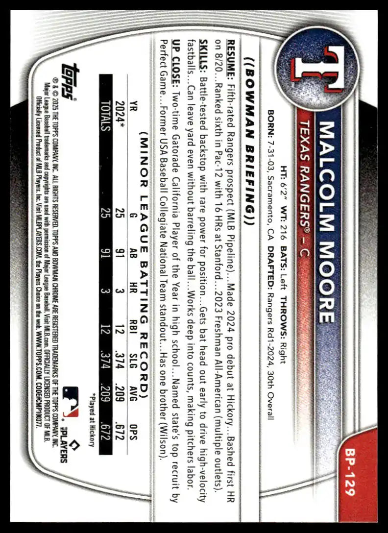 2025 Bowman - Malcolm Moore Prospects - Baseball #BP-129