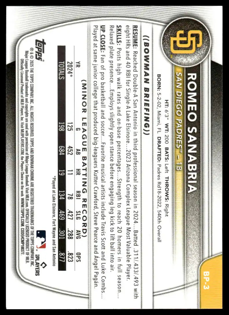 2025 Bowman - Romeo Sanabria Prospects - Baseball #BP-3
