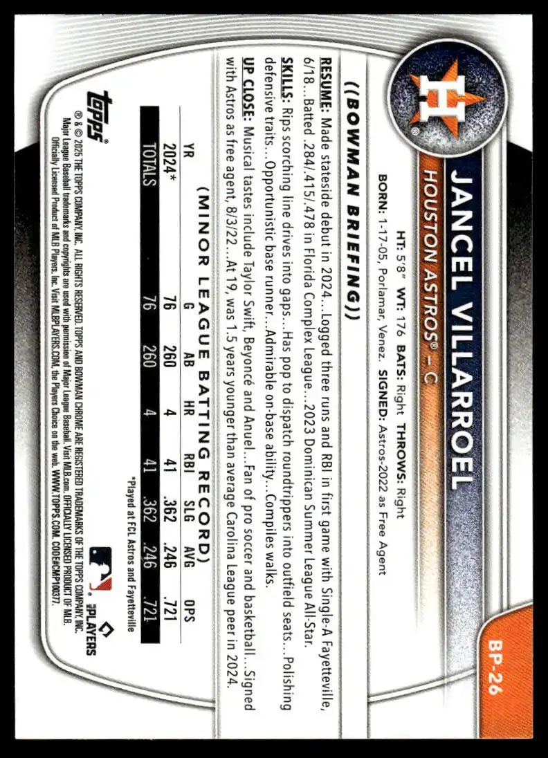 2025 Bowman - Jancel Villarroel Prospects - Baseball #BP-26