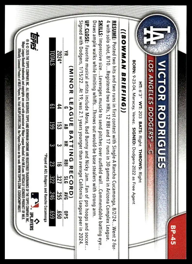 2025 Bowman - Victor Rodrigues Prospects - Baseball #BP-45