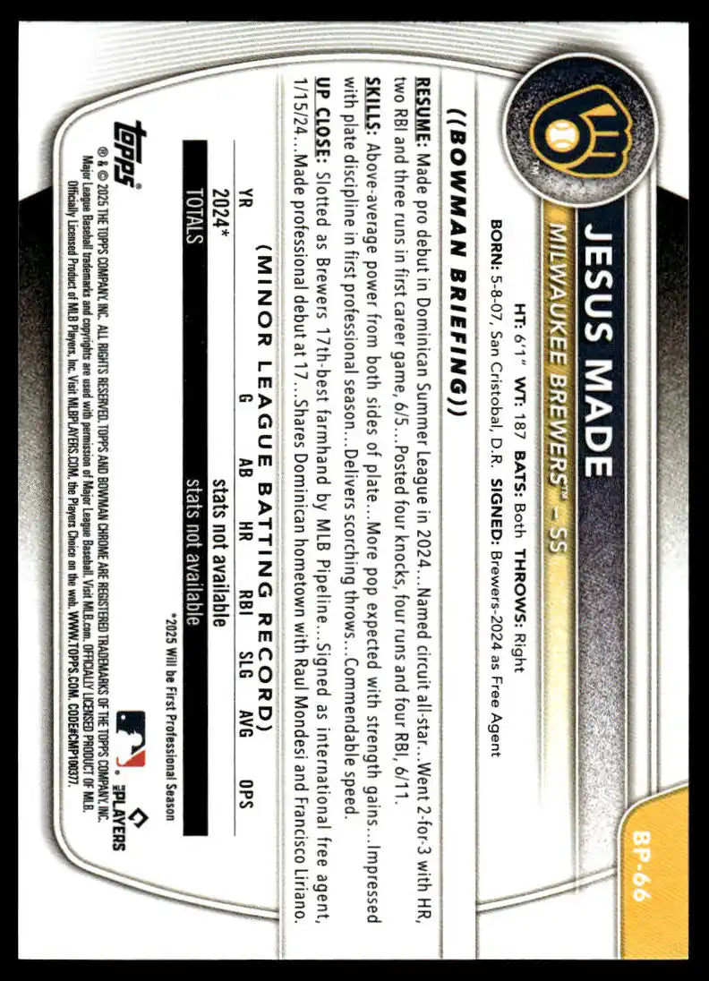 2025 Bowman - Jesus Made Prospects - Baseball #BP-66