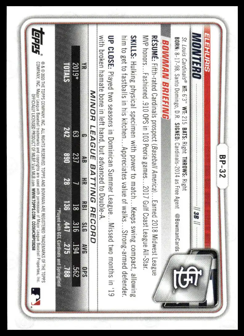 2020 Bowman - Elehuris Montero Prospects - Baseball #BP-32