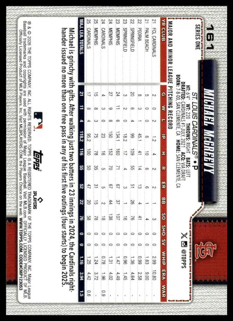 2026 Topps - Michael McGreevy - Baseball #161