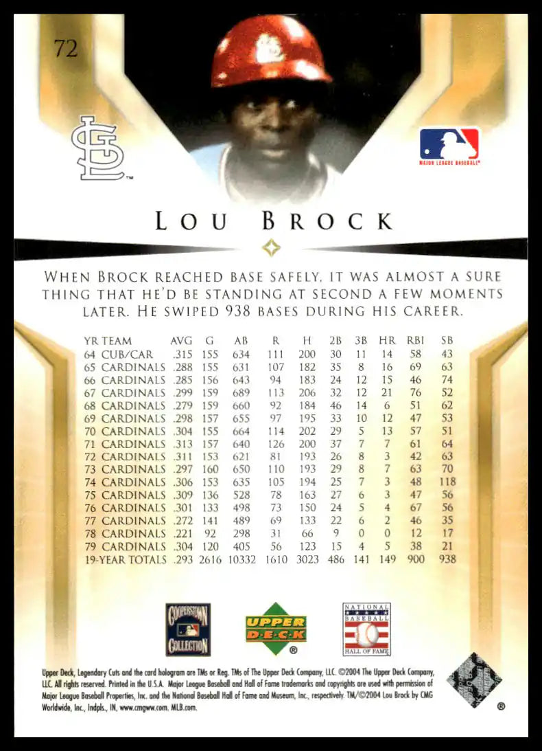 2004 SP Legendary Cuts - Lou Brock - Baseball #72