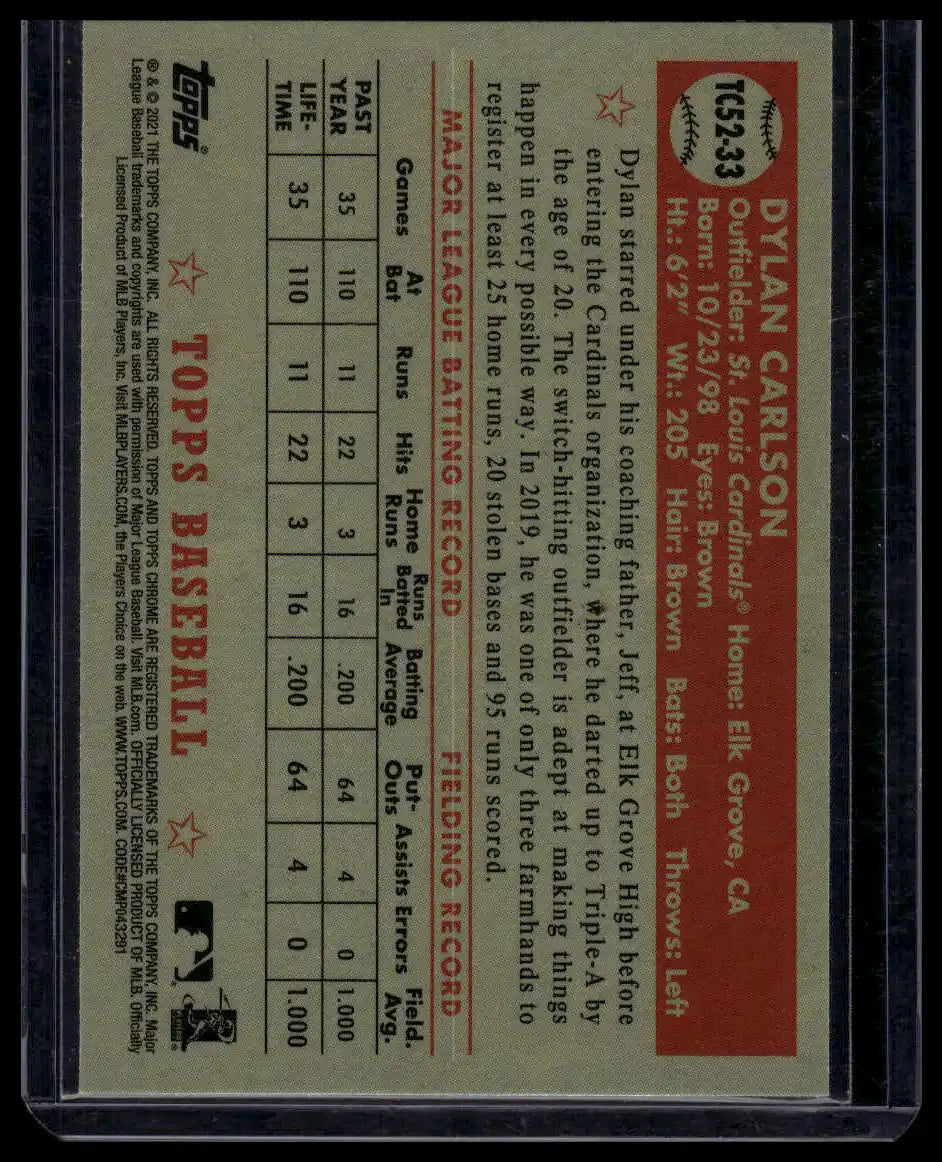 2021 Topps - Dylan Carlson 1952 Topps Redux Chrome - Baseball #TC52-33