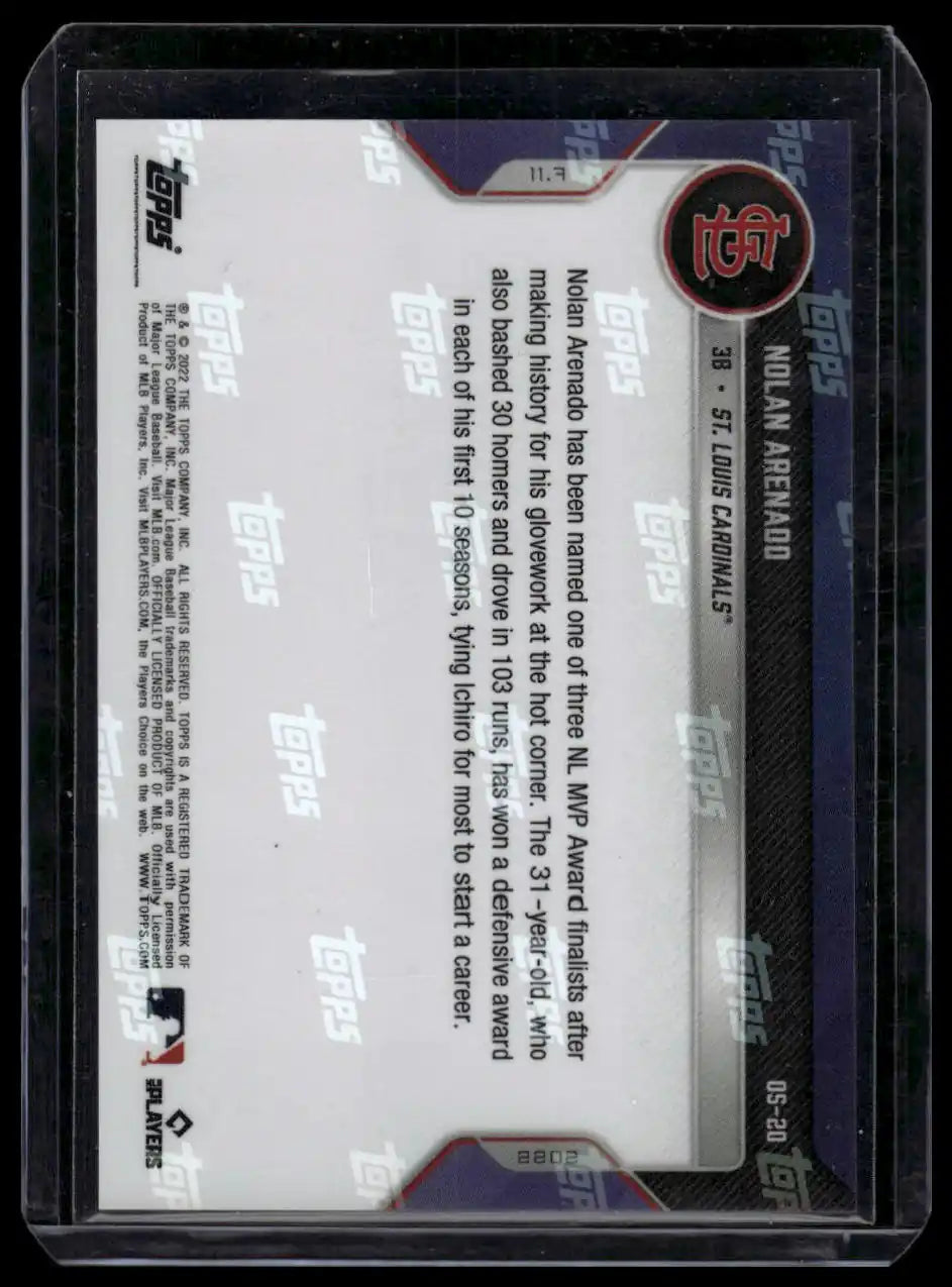 2022-23 Topps Now Off-Season - Nolan Arenado - Baseball #OS-20