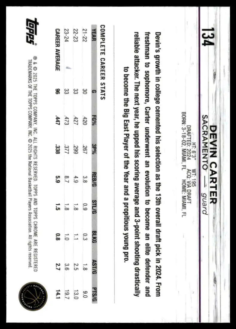 2024-25 Topps Chrome - Devin Carter Blue Basketball Refractor - Basketball #134