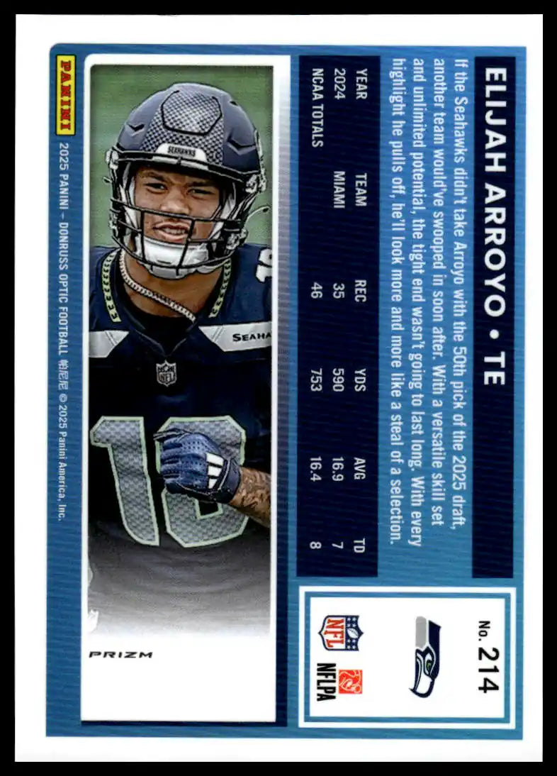 2025 Donruss Optic - Elijah Arroyo Purple Shock - Football #214