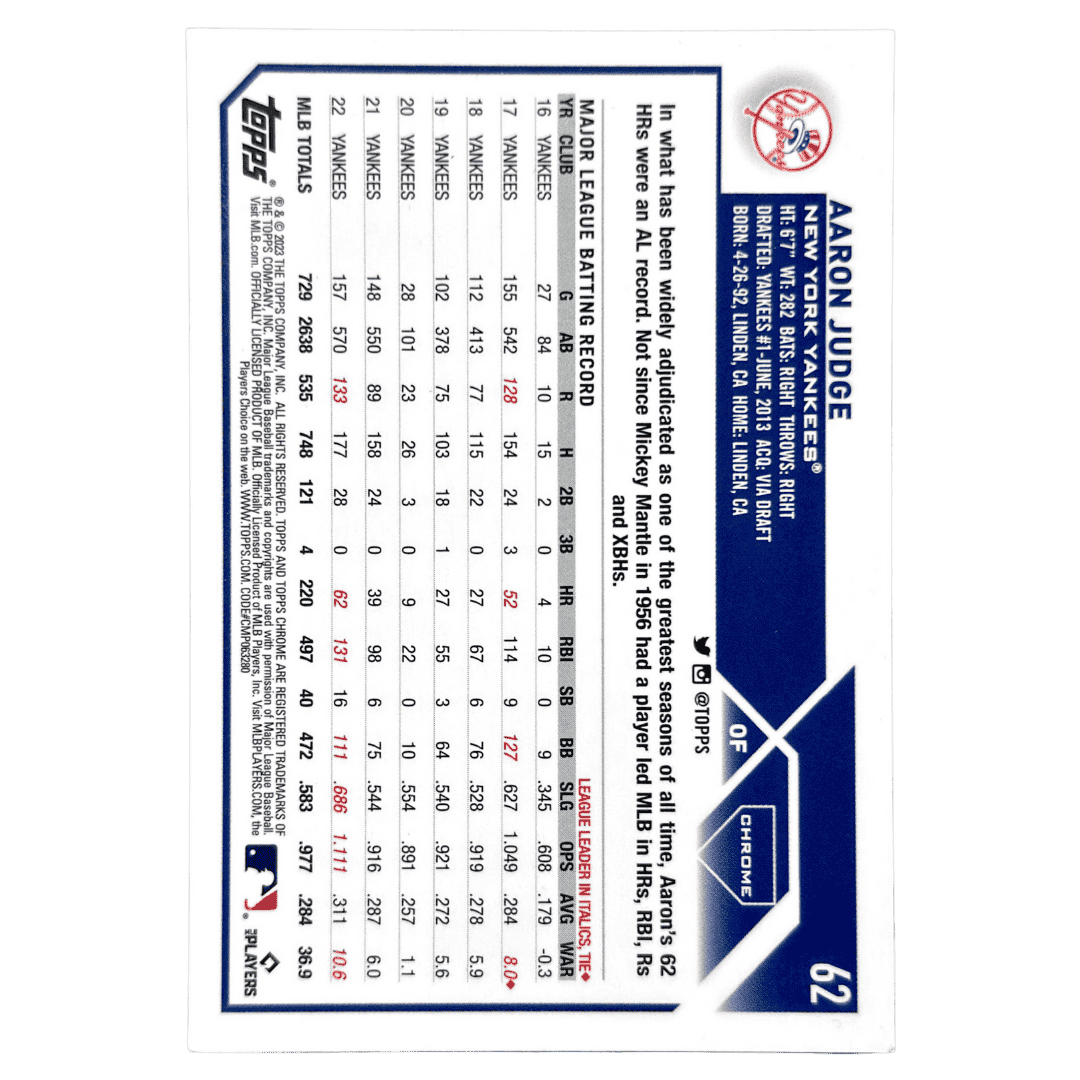 Aaron Judge 2023 Topps Chrome Blue Logofractor #d/150 #62