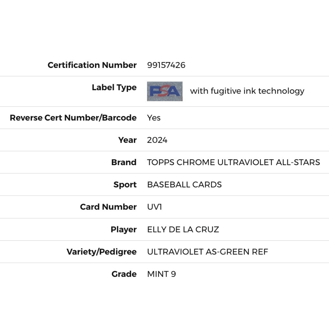 Elly De La Cruz PSA 9 2024 Topps Chrome Ultraviolet All-Stars Green Refractor Rookie RC Card #UV1