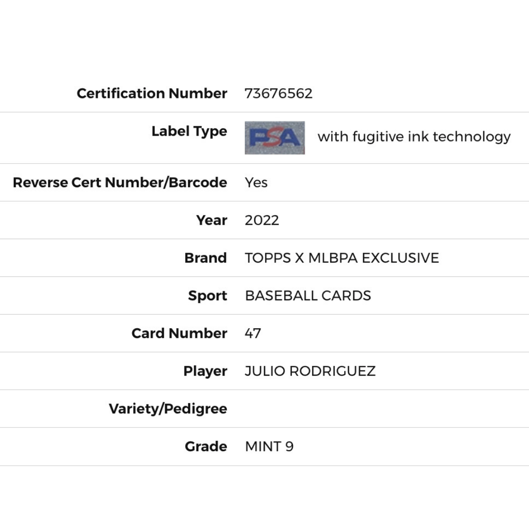 Julio Rodriguez PSA 9 2022 Topps X MLBPA Exclusive Card #47