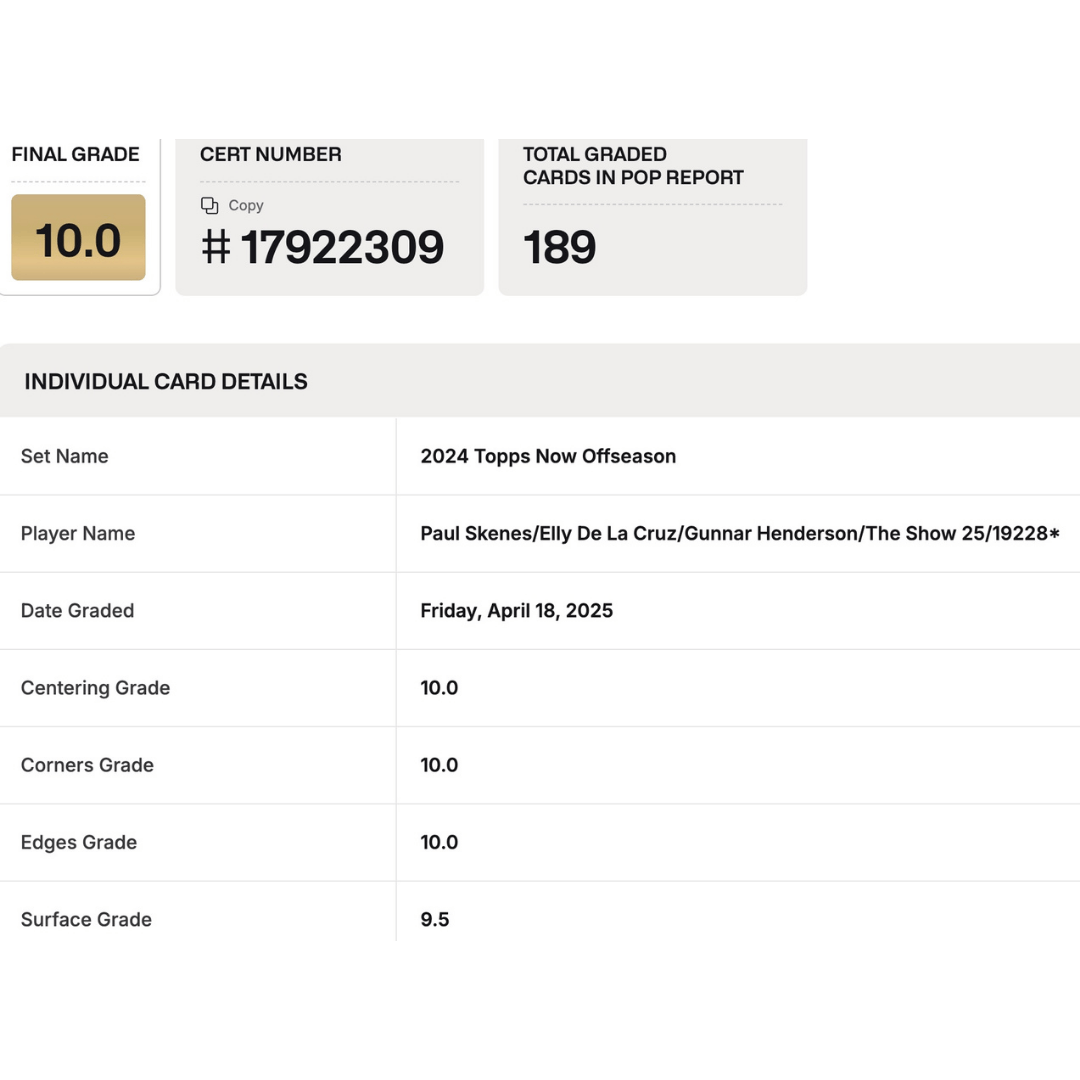 Paul Skenes Elly De La Cruz Gunnar Henderson BGS 10 2024 Topps Now Offseason Card #OS17