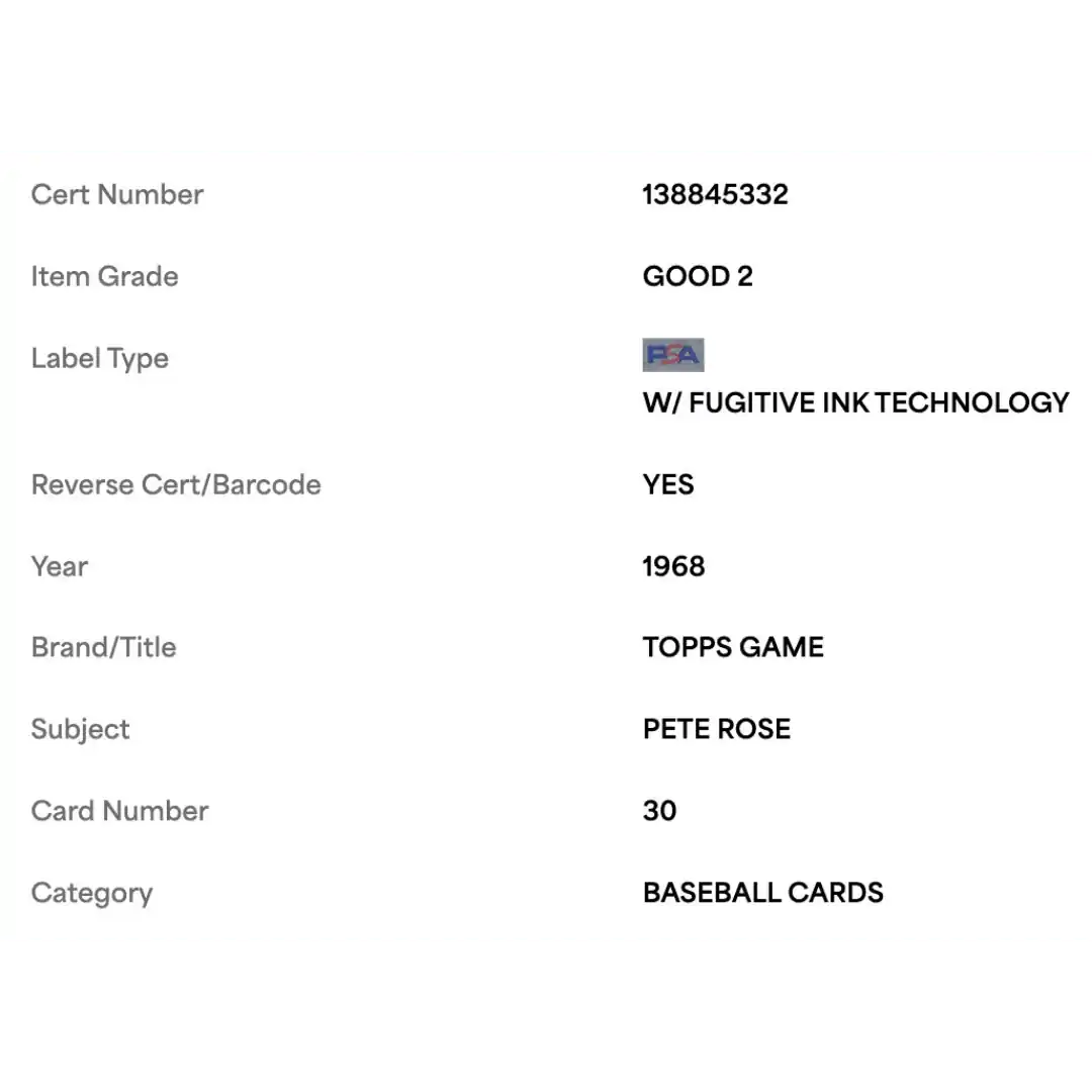 Pete Rose PSA 2 1968 Topps Game Card #30