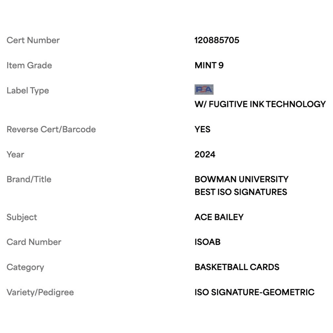 Ace Bailey PSA 9 2024 Topps Bowman University Best ISO Signature Geometric Card #ISOAB