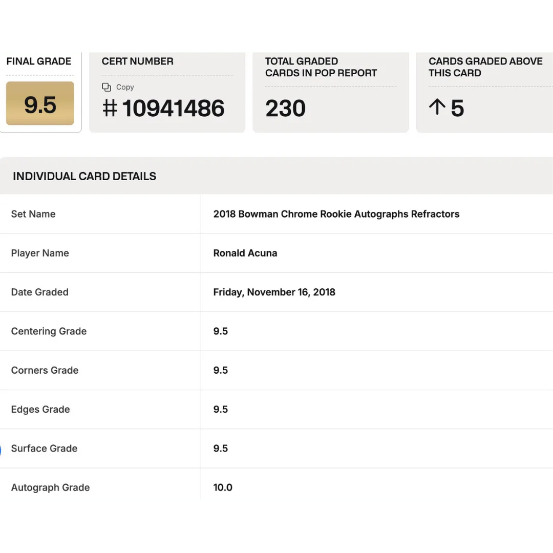 Ronald Acuna BGS 9.5 2018 Topps Bowman Chrome Refractors Autographed Rookie RC #d/ 499 Card #BCRARA
