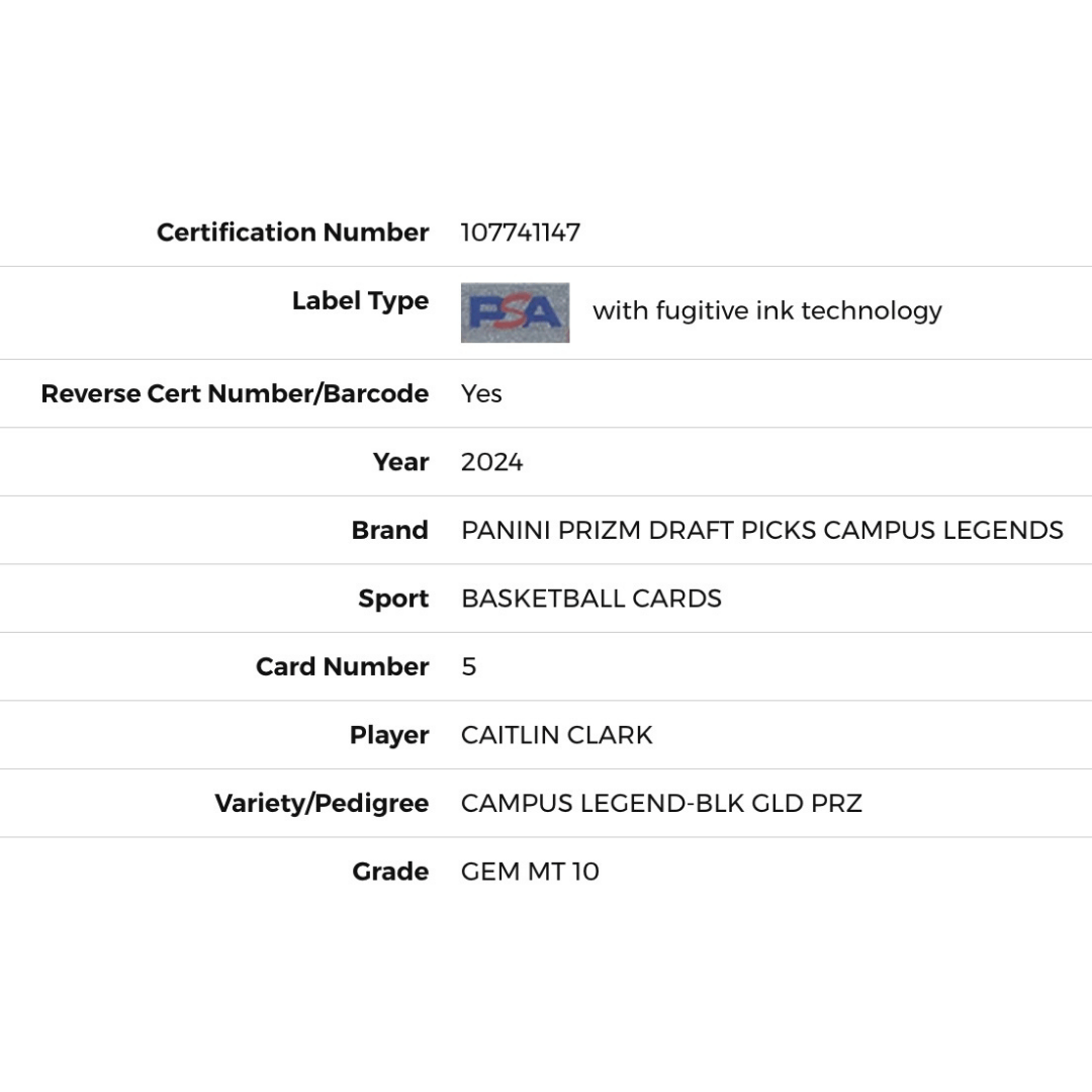 Caitlin Clark PSA 10 2024 Panini Prizm Draft Picks Campus Legend - Black Gold Prizm Card #5