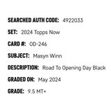 Masyn Winn SGC 9.5 2024 Topps Now Road to Opening Day Black #d/99 Card #OD-246