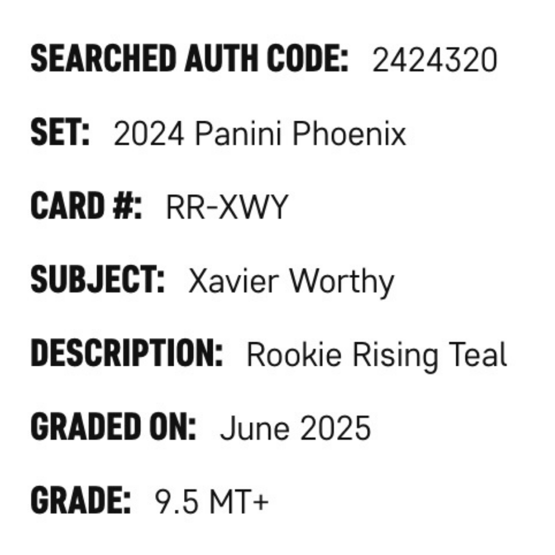 Xavier Worthy SGC 9.5 2024 Panini Phoenix Rookie Rising Teal #d/40 Card #RR-XWY