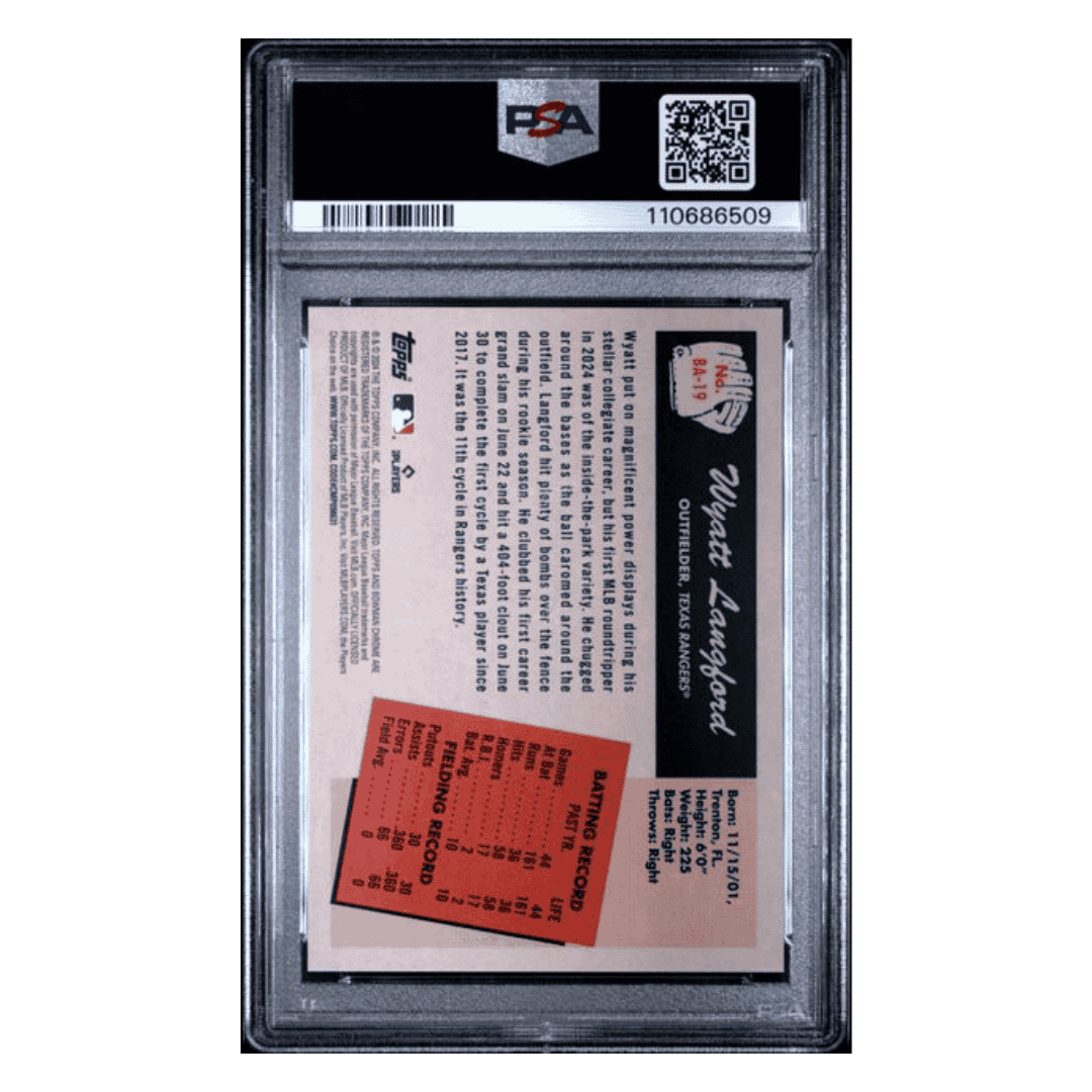 Wyatt Langford PSA 10 2024 Topps Bowman Best 1955 Bowman Anime SSP Card #BA19