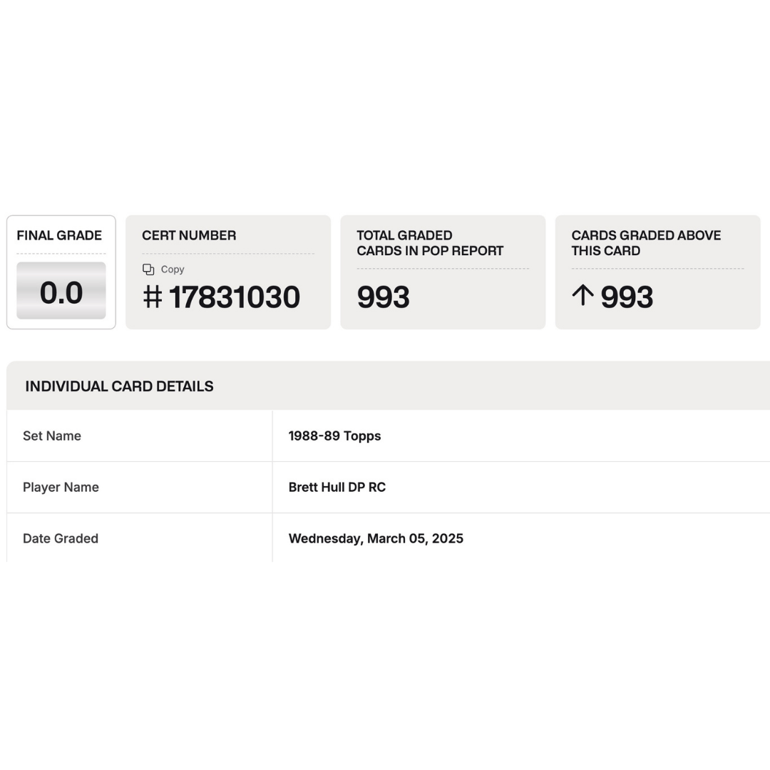 Brett Hull 1988-89 Topps Autographed Card #66