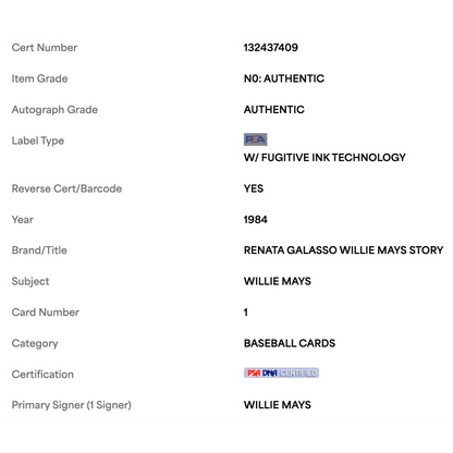 Willie Mays 1984 Renata Galasso Mays Story Card #1
