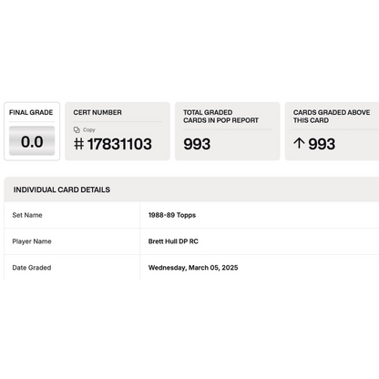 Brett Hull 1988-89 Topps Autographed Card #66