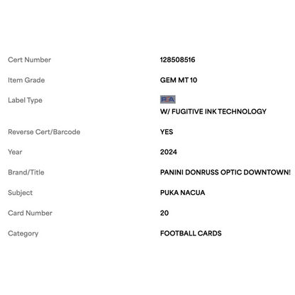 Puka Nacua PSA 10 2024 Panini Donruss Optic Downtown! Card #20