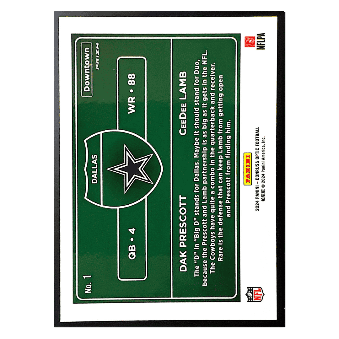 Dak Prescott & CeeDee Lamb 2024 Panini Donruss Optic Downtown Duos Card #1