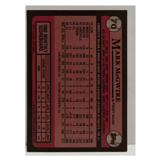 Mark McGwire 2024 Topps Originals Certified Autograph Issue #d/ 15 Card #70