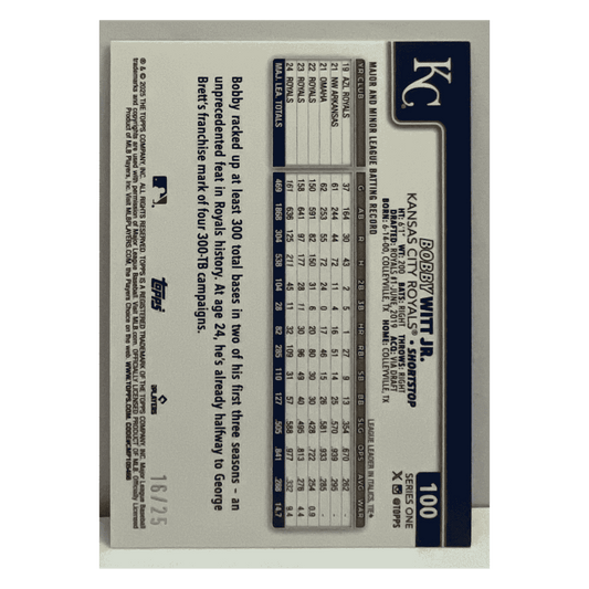 Bobby Witt Jr 2025 Topps Series 1 Big Head Variation Orange #d/ 25 Card #100