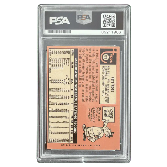 Pete Rose 1968 Topps Autograph Card #120