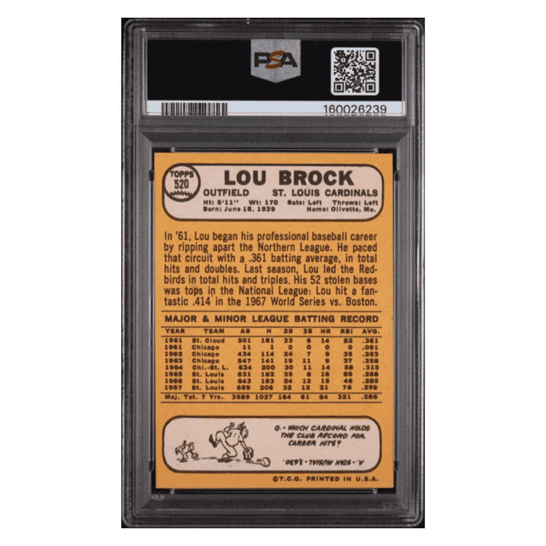 Lou Brock PSA 3 1968 Topps Card #520