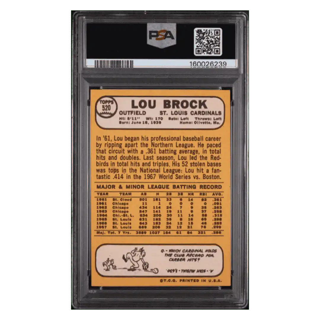 Lou Brock PSA 3 1968 Topps Card #520