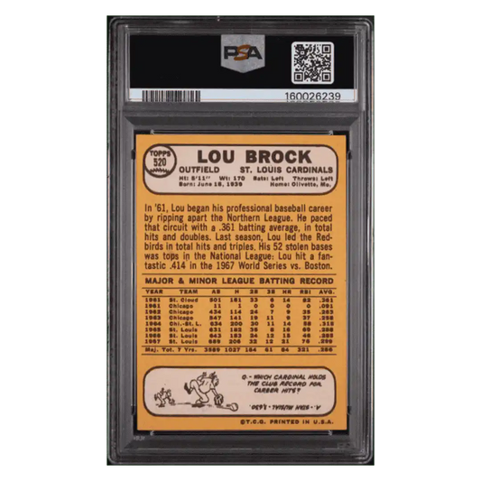 Lou Brock PSA 3 1968 Topps Card #520