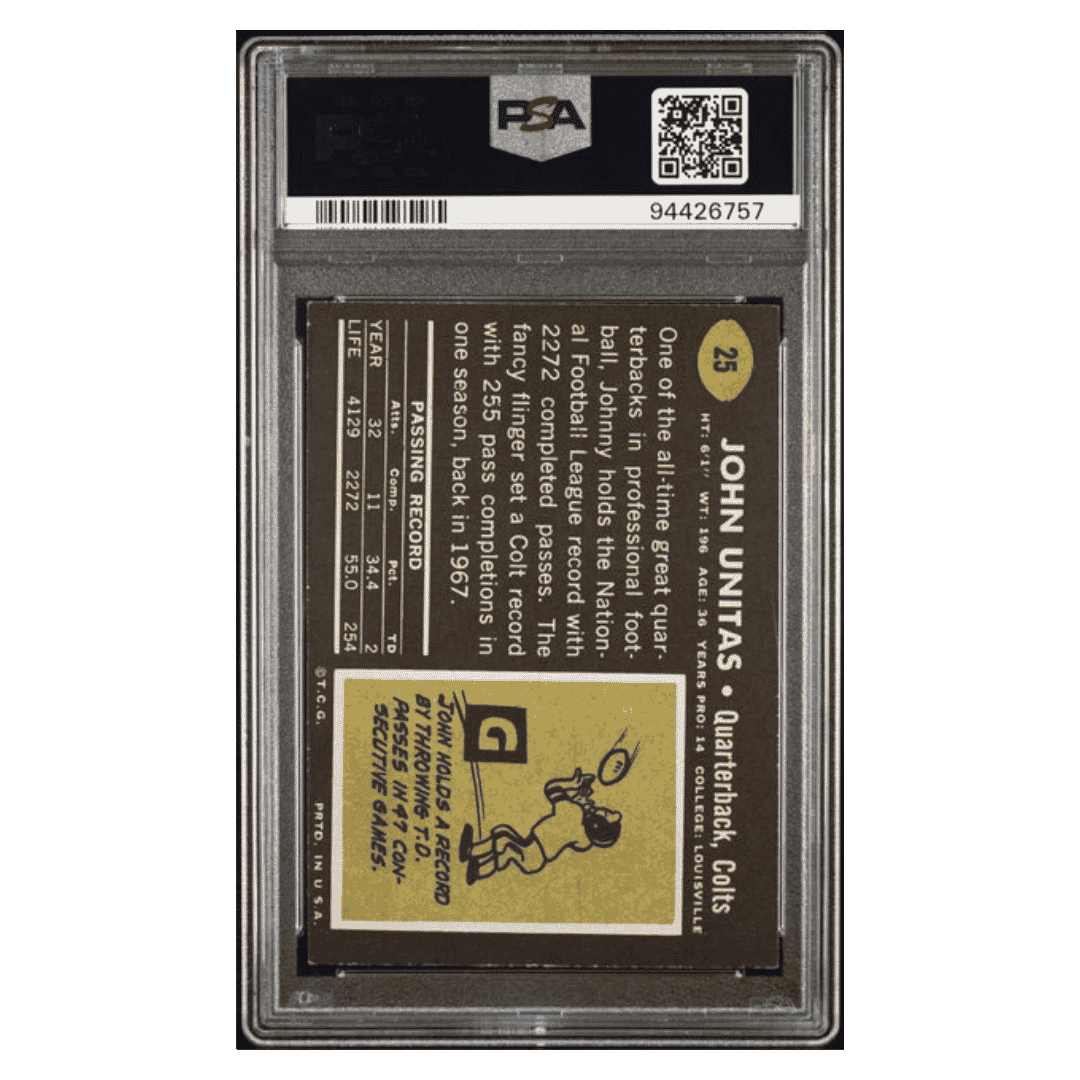 Johnny Unitas PSA 4 1969 Topps Card #25