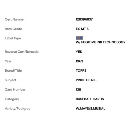 Pride of the N.L. PSA 6 1963 Topps Willie Mays / Stan Musial Card #138