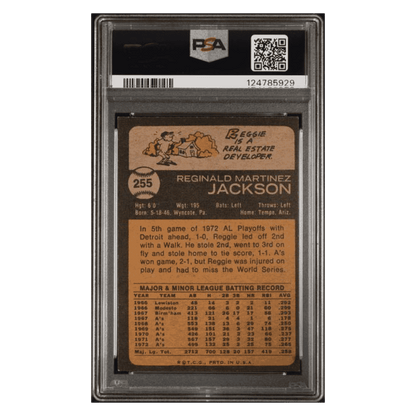 Reggie Jackson PSA 6 1973 Topps Card #255