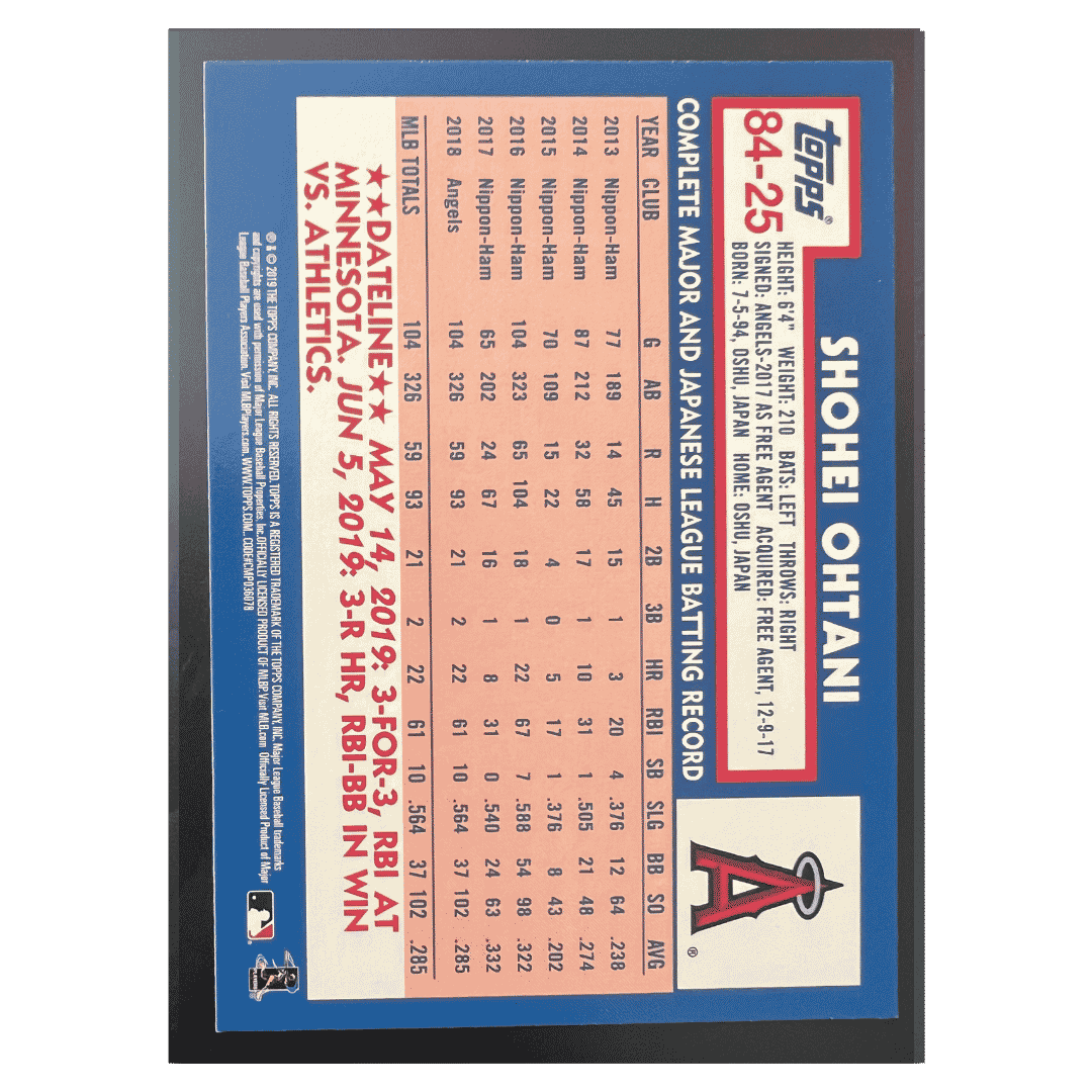 Shohei Ohtani 2019 Topps Update Series 1984 Topps Baseball Blue Rookie RC Error Card #84-25