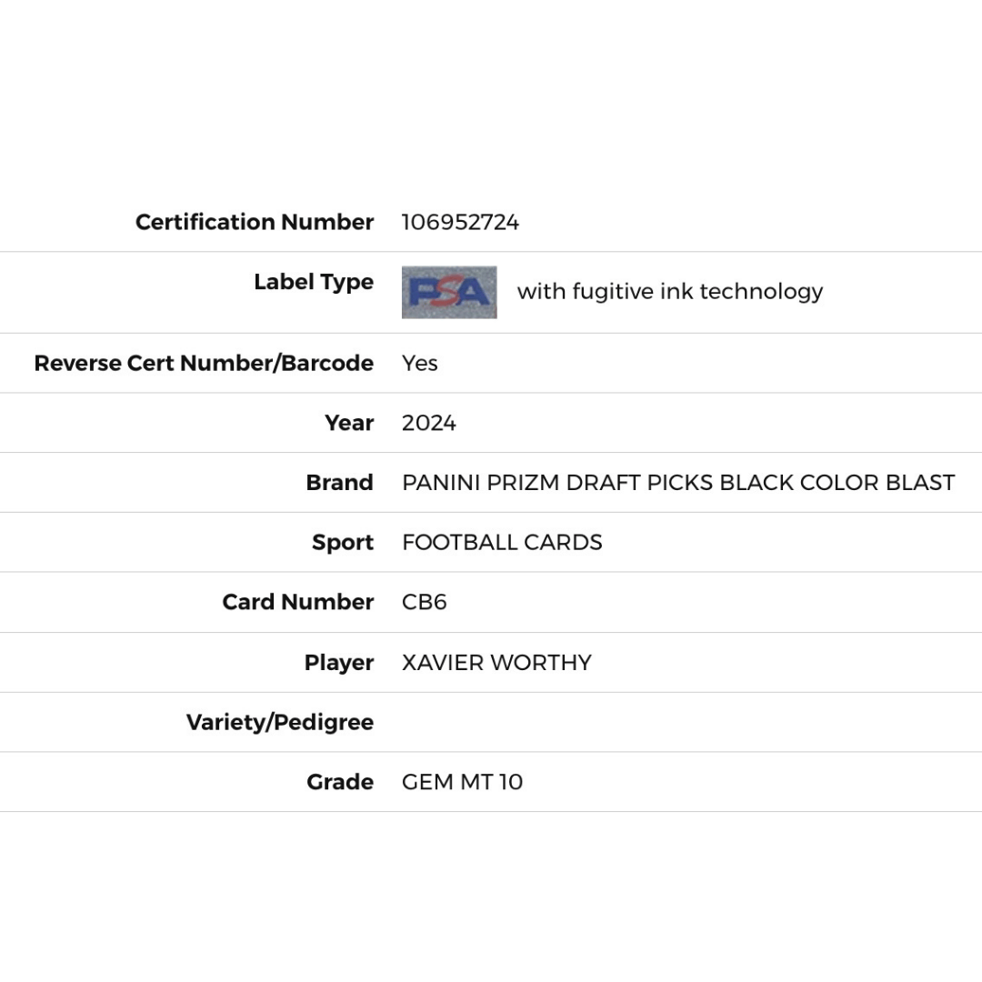 Xavier Worthy PSA 10 2024 Panini Prizm Draft Picks Black Color Blast Rookie RC Card #CB6