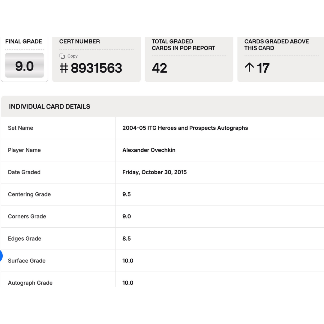 Alexander Ovechkin BGS 9 2004-05 In The Game Heroes & Prospects Autographs Card #AO2
