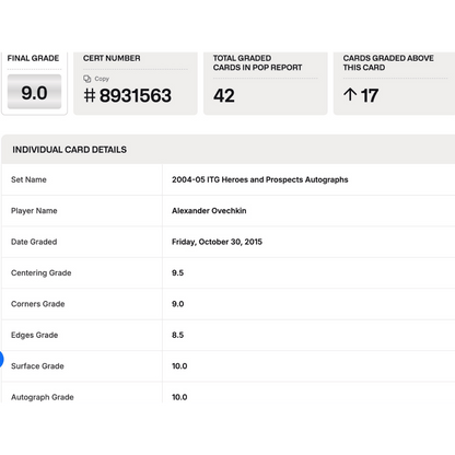 Alexander Ovechkin BGS 9 2004-05 In The Game Heroes & Prospects Autographs Card #AO2
