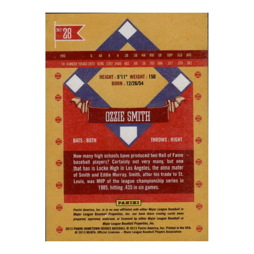 2013 Panini Hometown Heroes #28 Ozzie Smith - Back