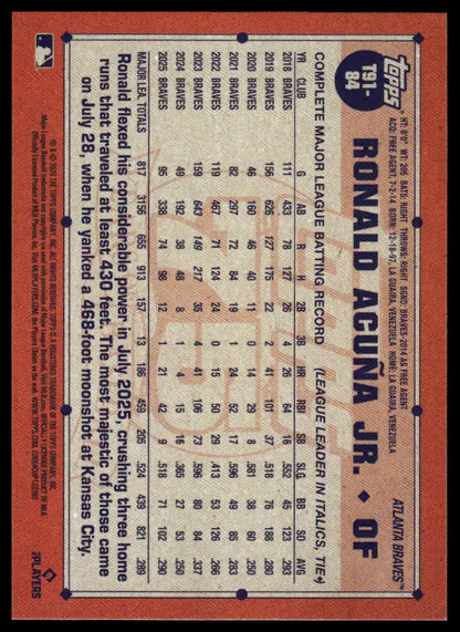 2026 Topps - Ronald Acuña Jr. 1991 Topps Baseball (Series One) - #T91-84