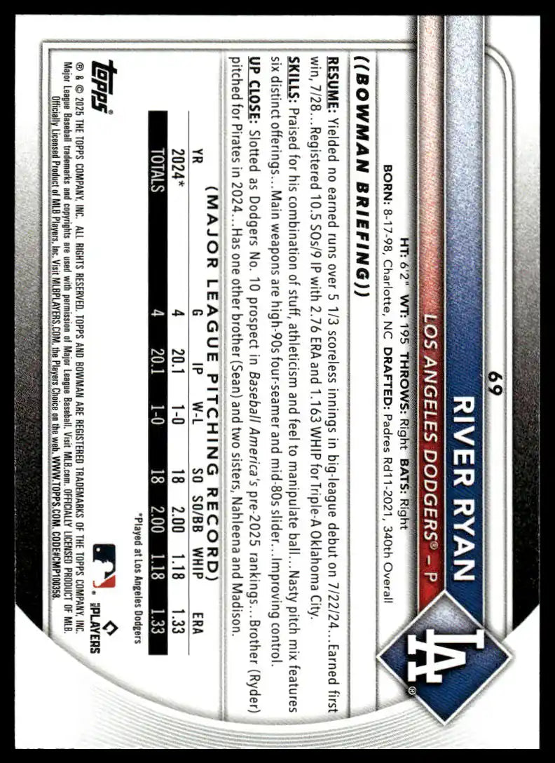 2025 Bowman - River Ryan - Baseball #69